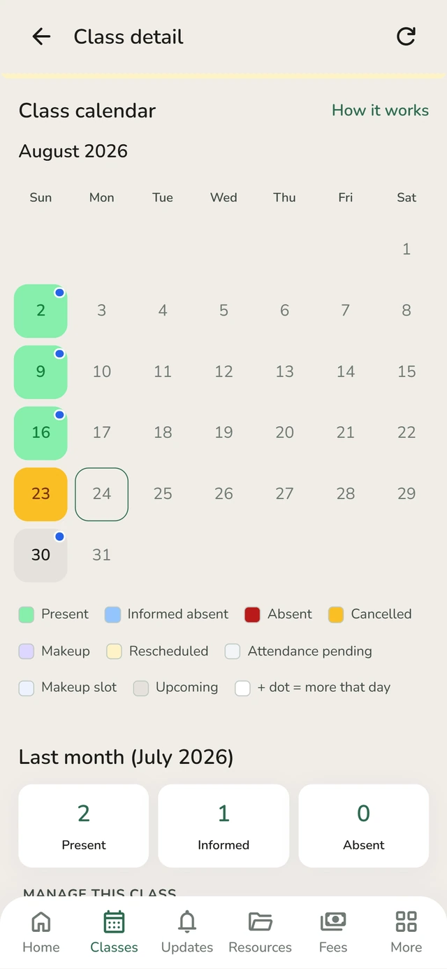 A month of classes colour-coded by attendance, with last month summarised below.