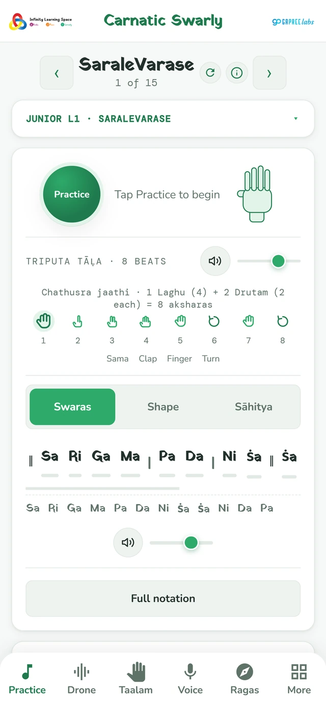 Carnatic Swarly: a tala cycle with its hand gestures, and the swaras of the exercise below it.
